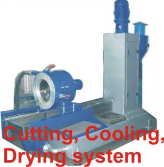 Cut/Cool/Dry System